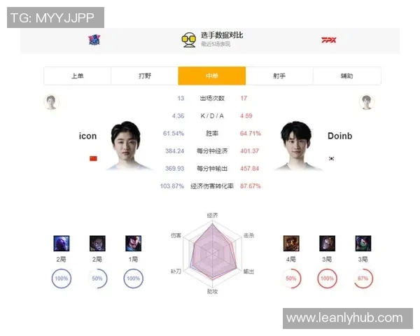 武汉足球队状态火热领跑最新TOP10球队榜单分析